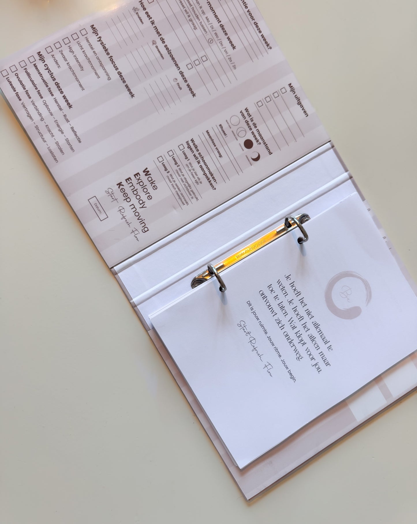 My Guide | Workspace map